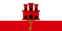 Country Flag Gibraltar